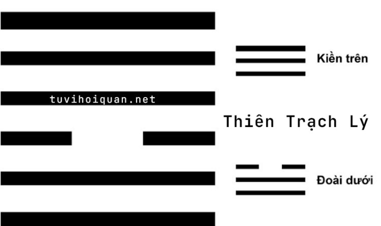 Luận Giải Ý Nghĩa Quẻ số 10 - Thiên Trạch Lý Chi trong kinh dịch Tiết Nhất 