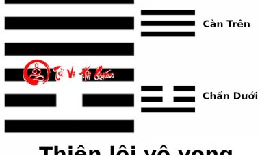 Luận Giải Ý Nghĩa Quẻ 25: Thiên Lôi Vô Vọng Chi Tiết Nhất