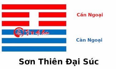 Luận Giải Ý Nghĩa Quẻ 26: Sơn Thiên Đại Súc Chi Tiết Nhất