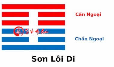 Luận Giải Ý Nghĩa Quẻ 27: Sơn Lôi Di Chi Tiết Nhất Năm 2023