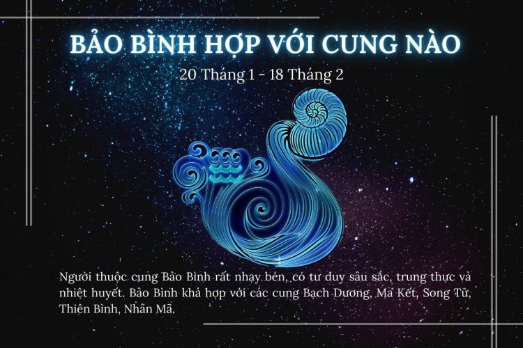 Cung Bảo Bình hợp với cung nào