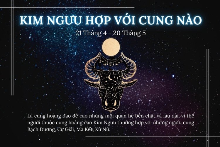 Cung Kim Ngưu phù hợp với cung hoàng đạo nào?