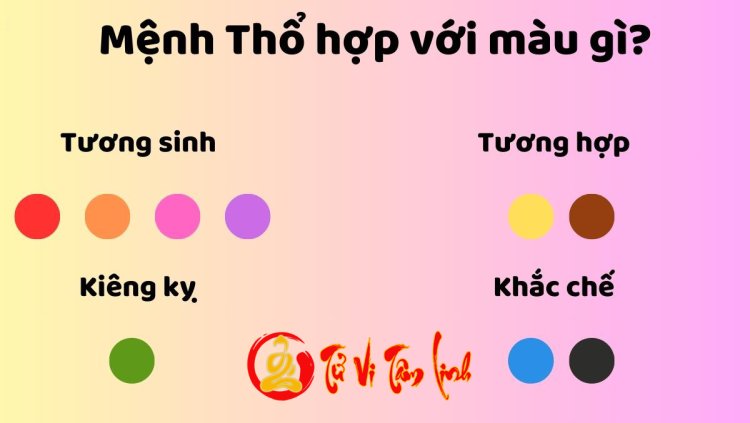 Mệnh thổ hợp màu gì? mệnh thổ kỵ màu gì