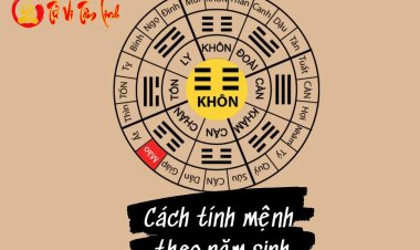 Xem mệnh theo năm sinh, Xem cung mệnh cho tất cả các tuổi